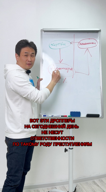 Дропперство | Кто в Казахстане помогает онлайн-мошенникам?